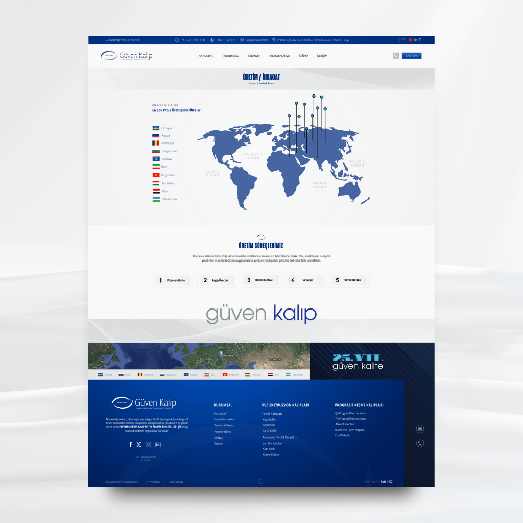 Gogoist Web Tasarım Rezervasyon Sonuç